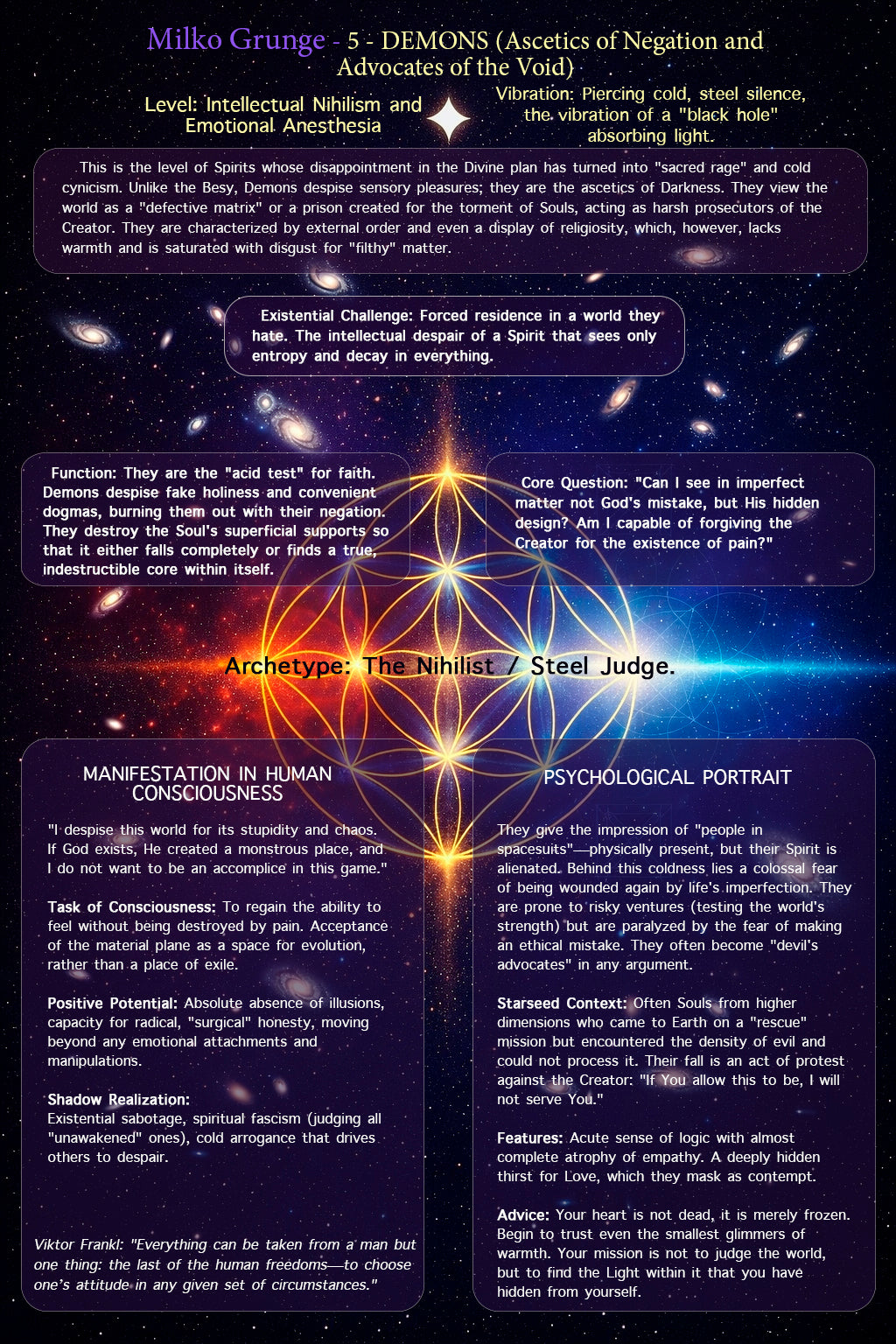 Discover the Spiritual Level of Your Incarnation. A unique numerological methodology channeled through the Teacher Hierarchy of Higher Civilizations.